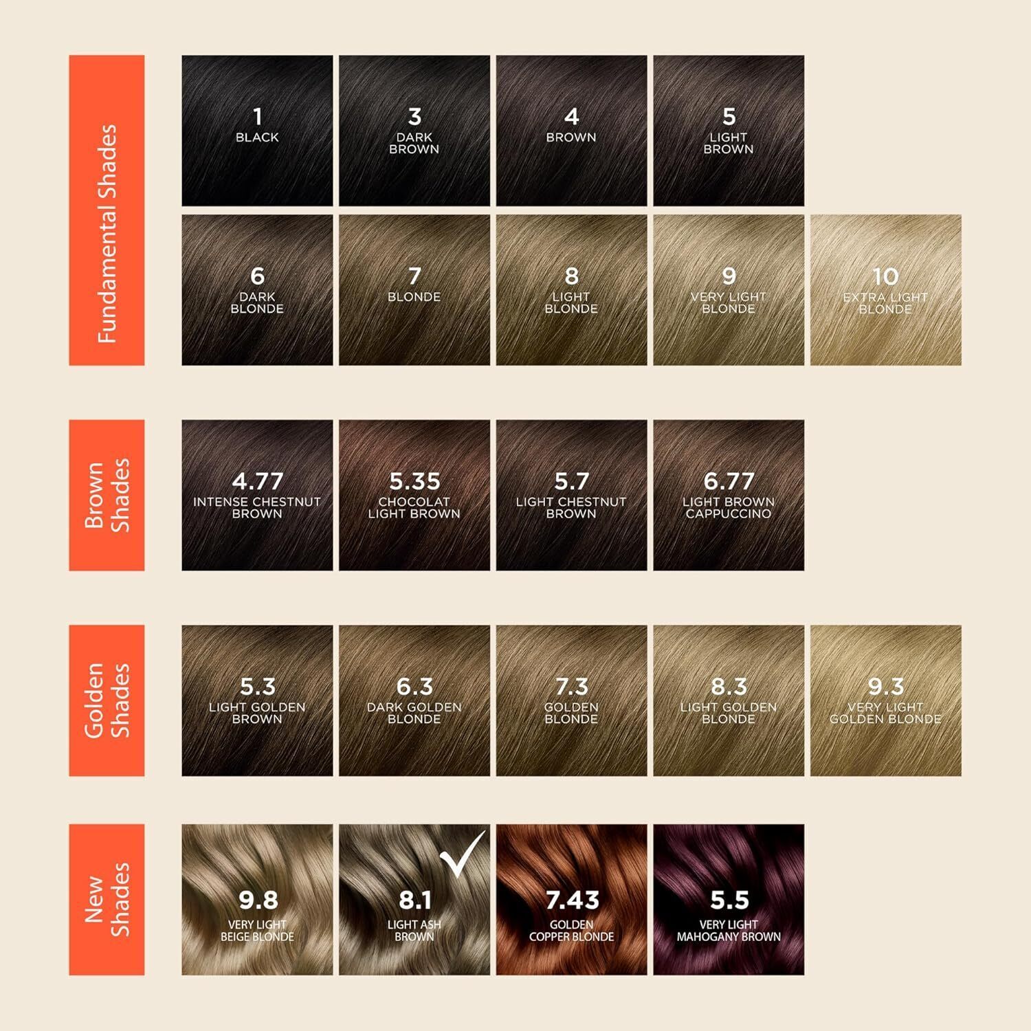 رنگ موی فیتو شماره ۱ (Phytocolor 1 Natural) | رنگ گیاهی بدون آمونیاک برای موهای مشکی طبیعی